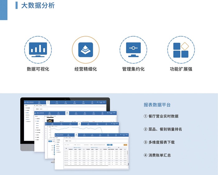 戈子科技視覺(jué)結(jié)算系列新品上線 智領(lǐng)未來(lái)餐飲管理新紀(jì)元